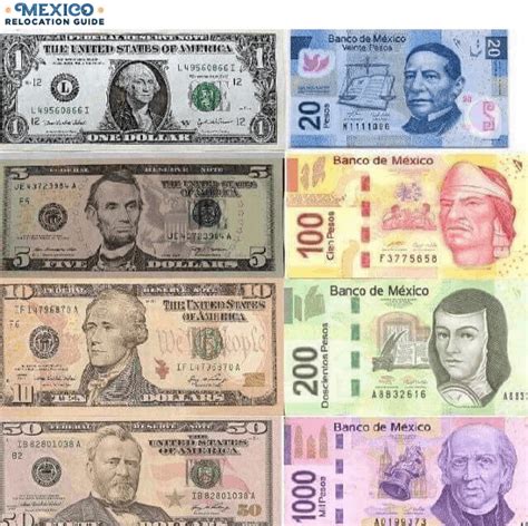 100 000 pesos to us dollars|Convert from Mexican Peso (MXN) to United States Dollar (USD).